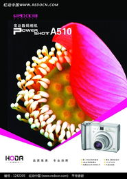 宏达数码相机 定格非凡瞬间，尽享摄影乐趣