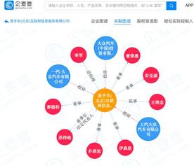 大众汽车双线出击 整合充电桩挑战行业巨头，新能源与二手车业务并驾齐驱
