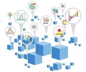 数据驱动未来 让互联网信息服务高效运转