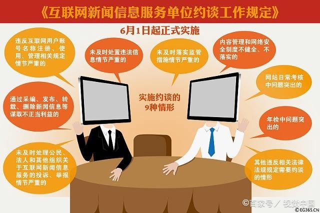 互联网改变生活的过程中为我们做了哪些改变